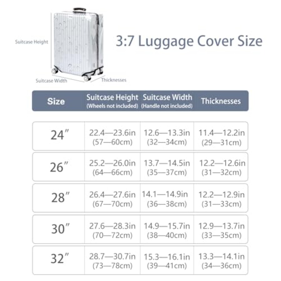 غطاء حقيبة سفر شفاف من فيكي، و - مراجعة Luggage Protective Cover Transparent وسعره