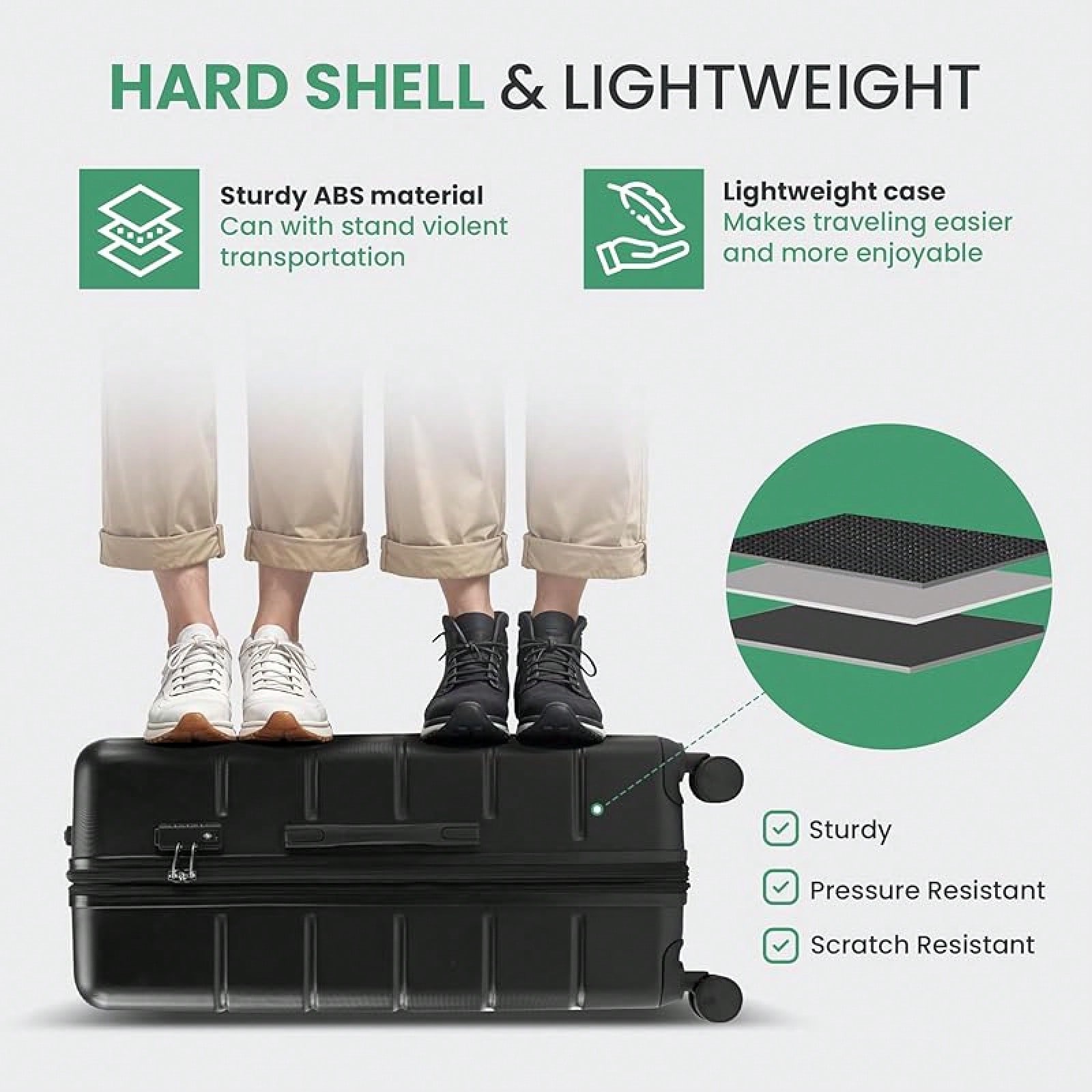 مجموعة حقائب سفر من 3 قطع، حقا - مراجعة Expandable Hard Shell Luggage Set وسعره