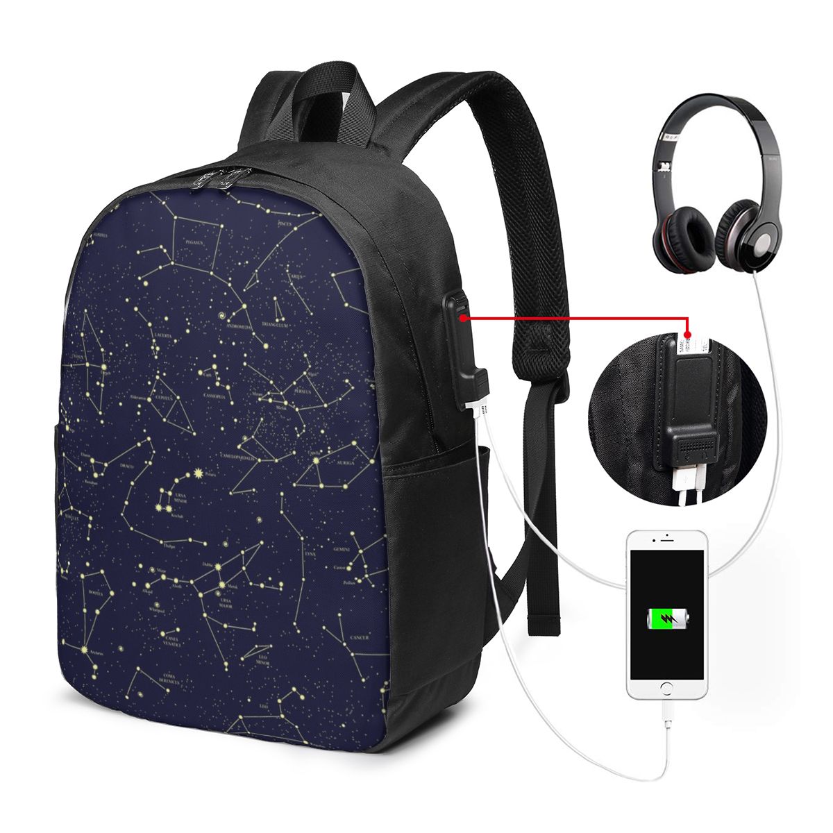 حقيبة ظهر للسفر بتصميم السماء  - مراجعة Travel Bags وسعره
