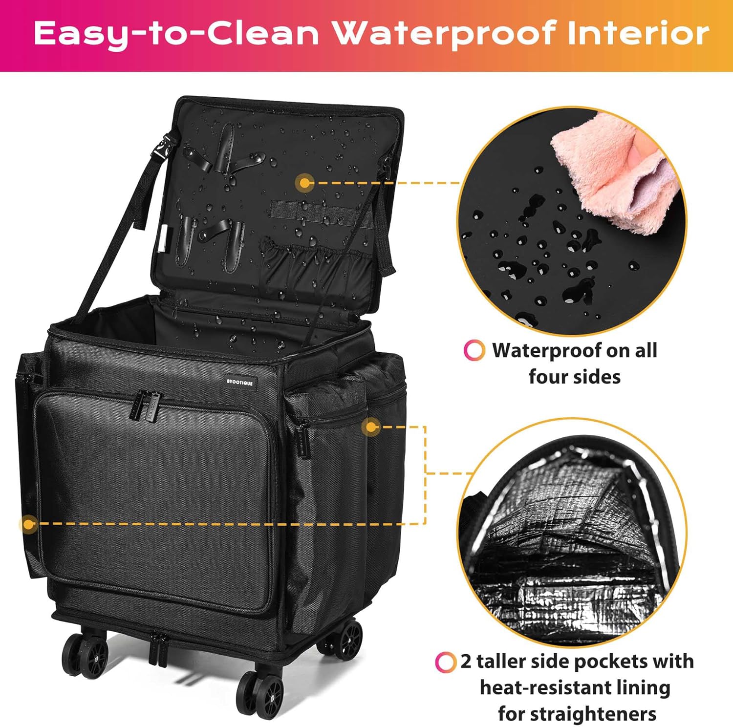 حقيبة مكياج ناعمة الجوانب بعجل - مراجعة Backpacks وسعره
