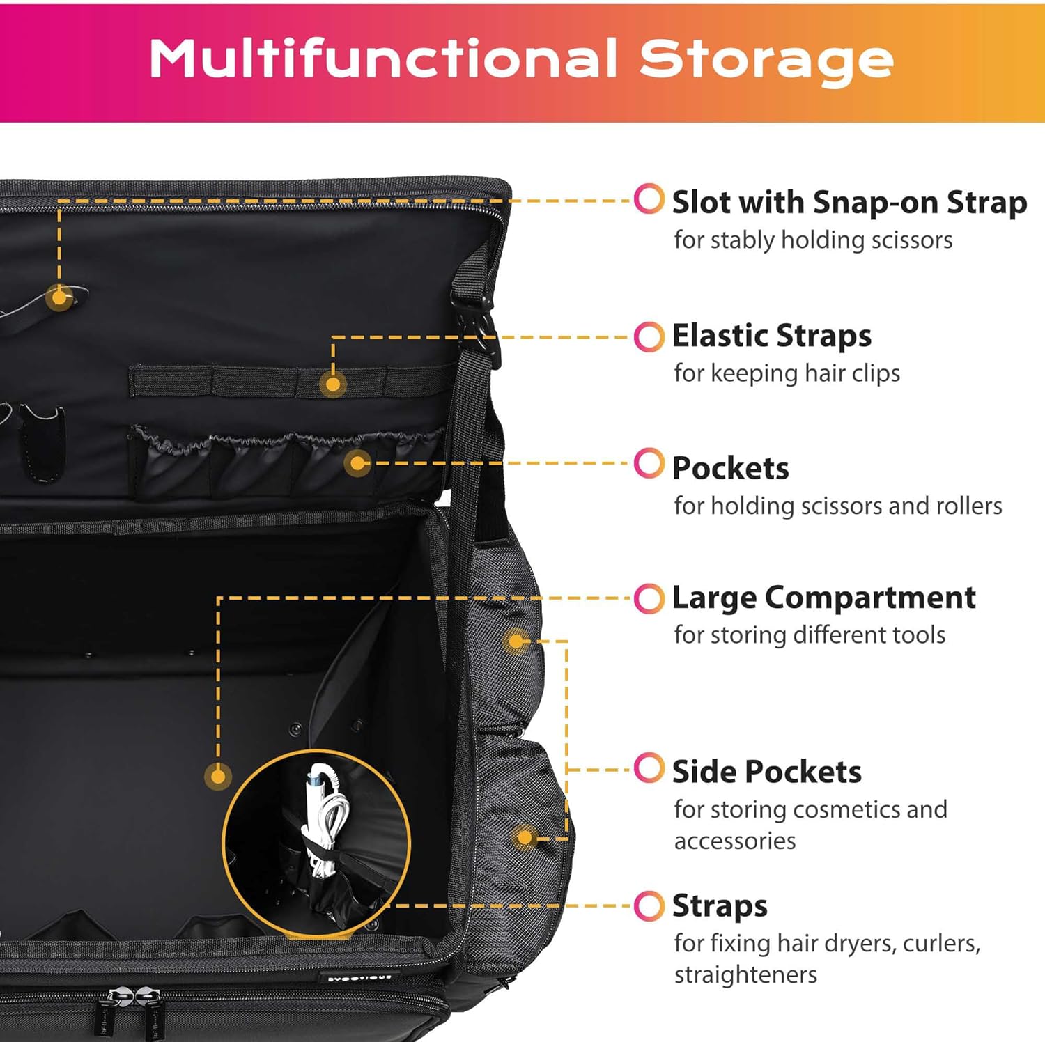 حقيبة مكياج ناعمة الجوانب بعجل - مراجعة Backpacks وسعره