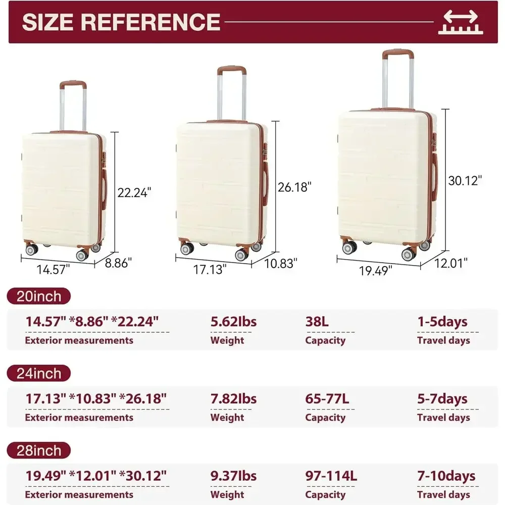 مجموعة حقائب سفر صلبة قابلة لل - مراجعة Expandable Hard Shell Luggage Set وسعره