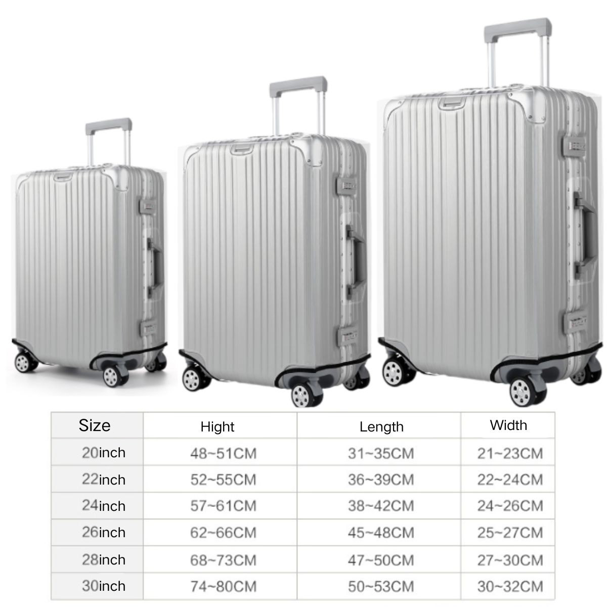 غطاء حماية للأمتعة شفاف سميك،  - مراجعة Waterproof Suitcase Cover Protector وسعره