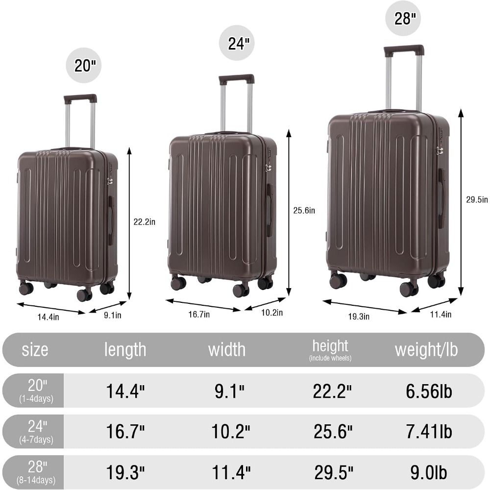 مجموعة حقائب سفر من 3 قطع قابل - مراجعة Expandable Hard Shell Luggage Set وسعره